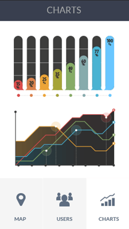 在线DDOS压力测试网页端软件安卓版数据监控